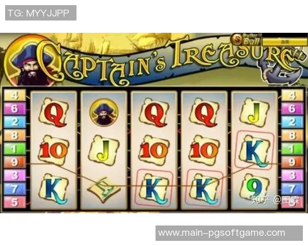 网络电子游戏赏金船长-网络电子游戏赏金船长，荣耀与冒险的航海旅程-网络电子游戏赏金船长